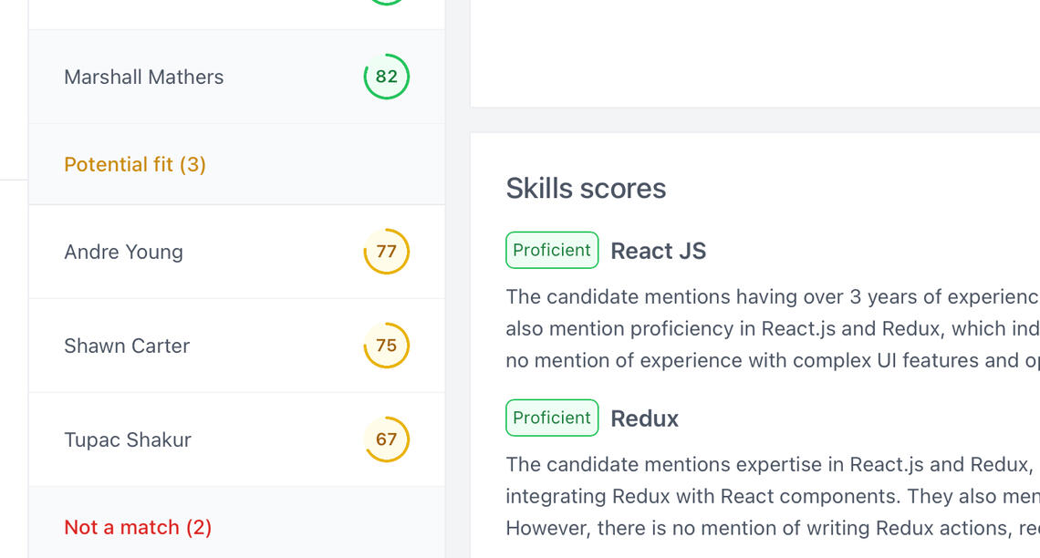 Tailored for IT Recruitment